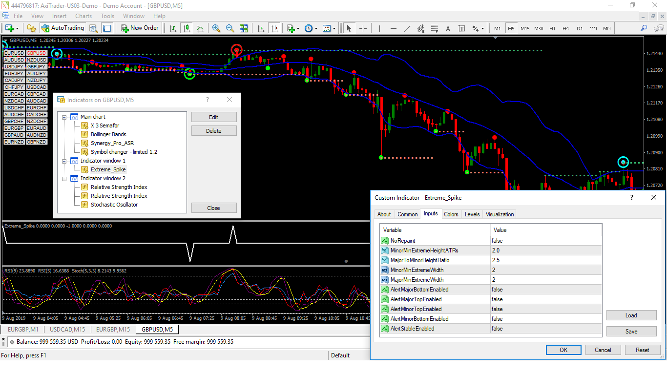 binary options trading script