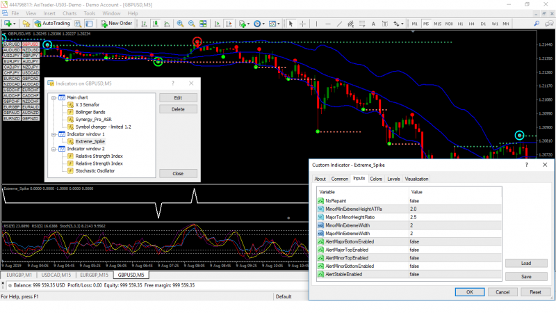 GBPUSD20190809M5b.png