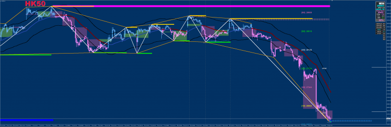 XARDFX-52 update forex system for 2019.png