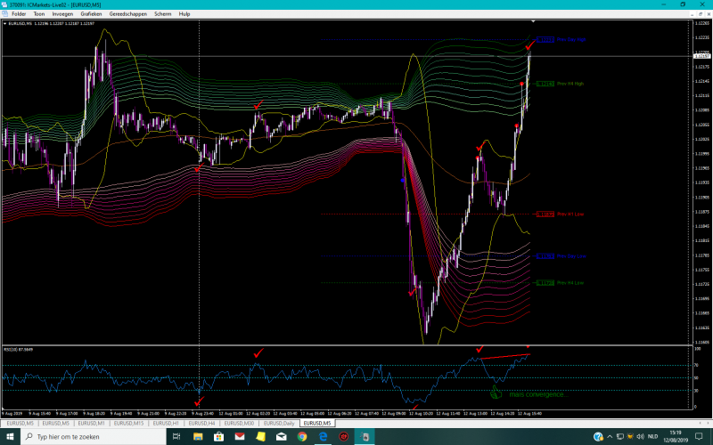 m5 chart.png