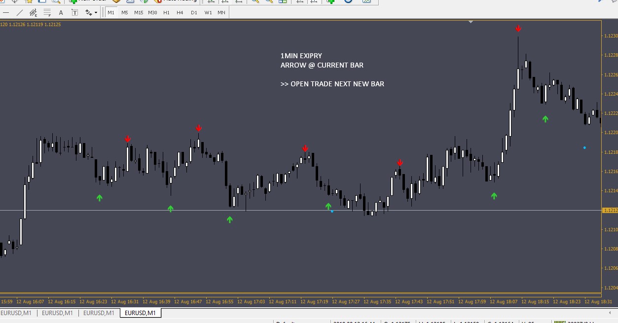 BINARY OPTIONS TRADING STRATEGY & IDEAS Page 240