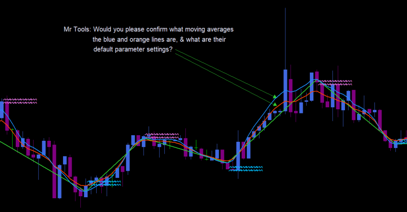 Indicator query screensave.png