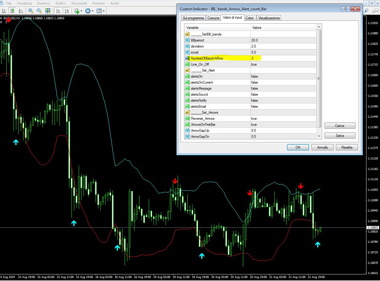 Mt4 Indicator Requests And Ideas Page 675