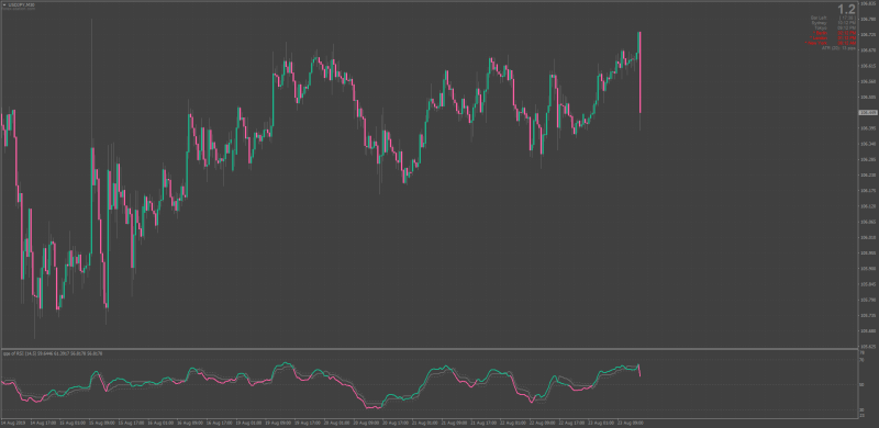 USDJPY-23-August-2019-Drops-From-China-News.png