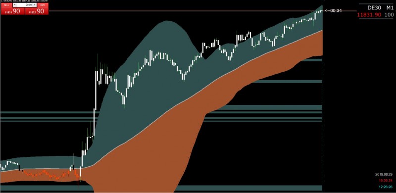 Averages BB shaded.JPG