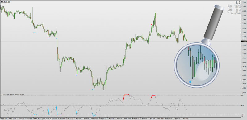 Insync Index for MT4.png