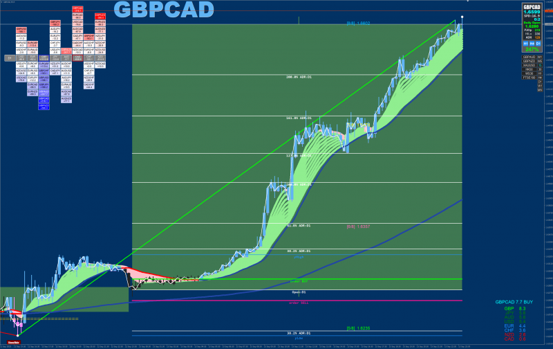 15 Min GBPCAD.png