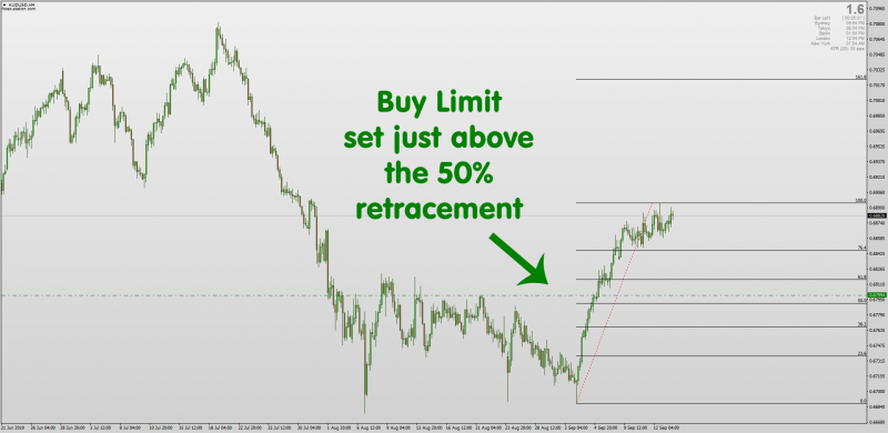 How-to-enter-a-fibonacci-retracement-50-line.png