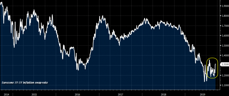 swap-rate-9-16-2019-6-28-47-pm.png