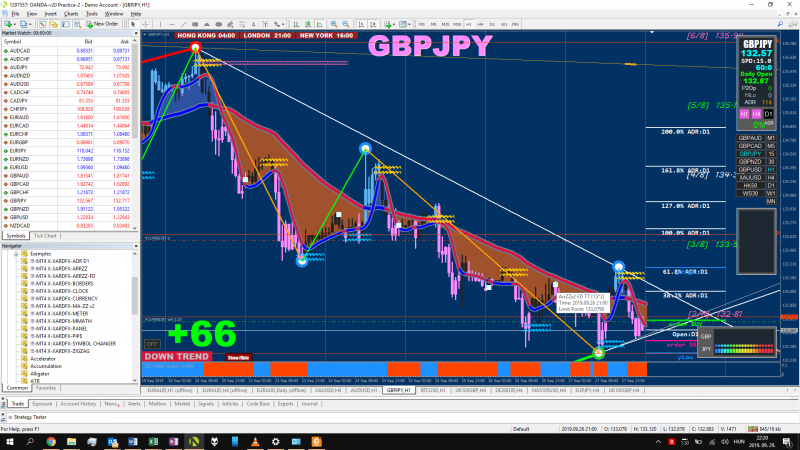 GBPJPY-XARD0927.png