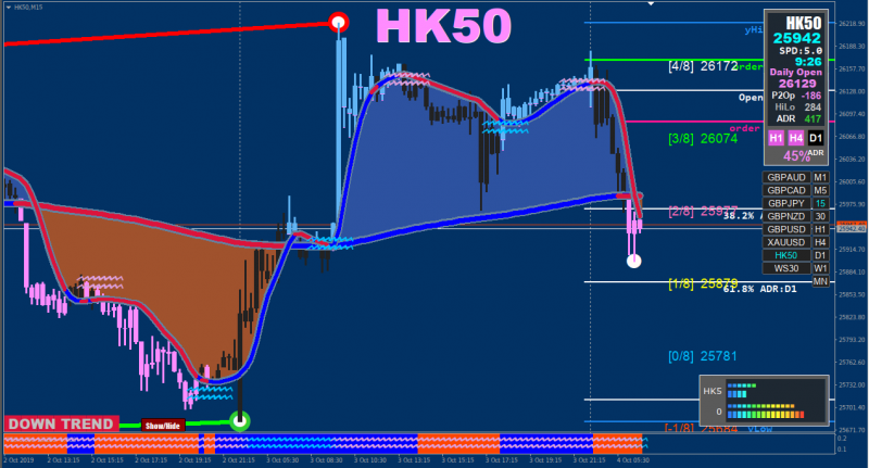 HK50 200 Pip$.png