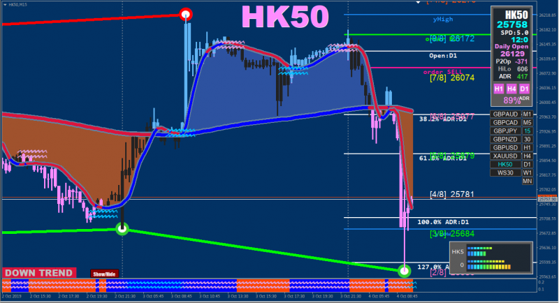 HK50 2nd trade.png