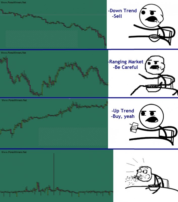 Funny-Ranging-market-pic.jpg