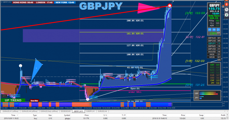 GBPJPY-XARD1010.png