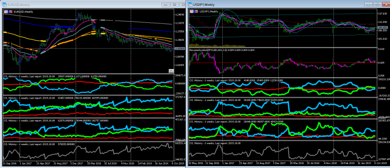 eurusd     jpyusd.png