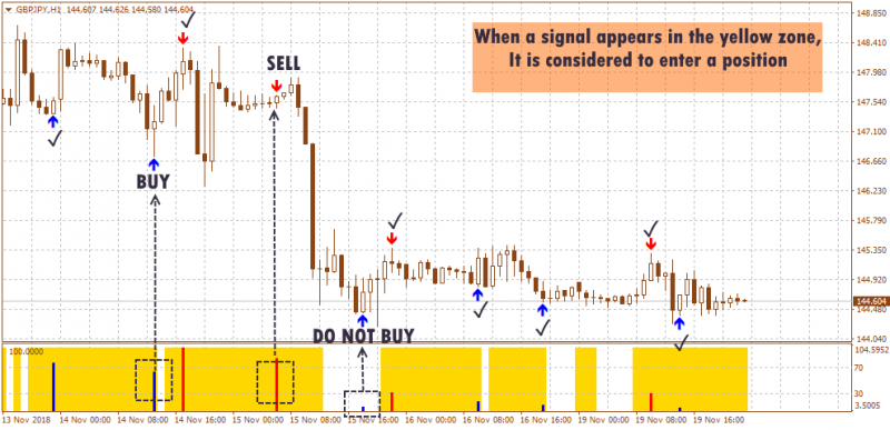 1-Forex-Simple-System-Not-Repainting-Hidden-Volume.png