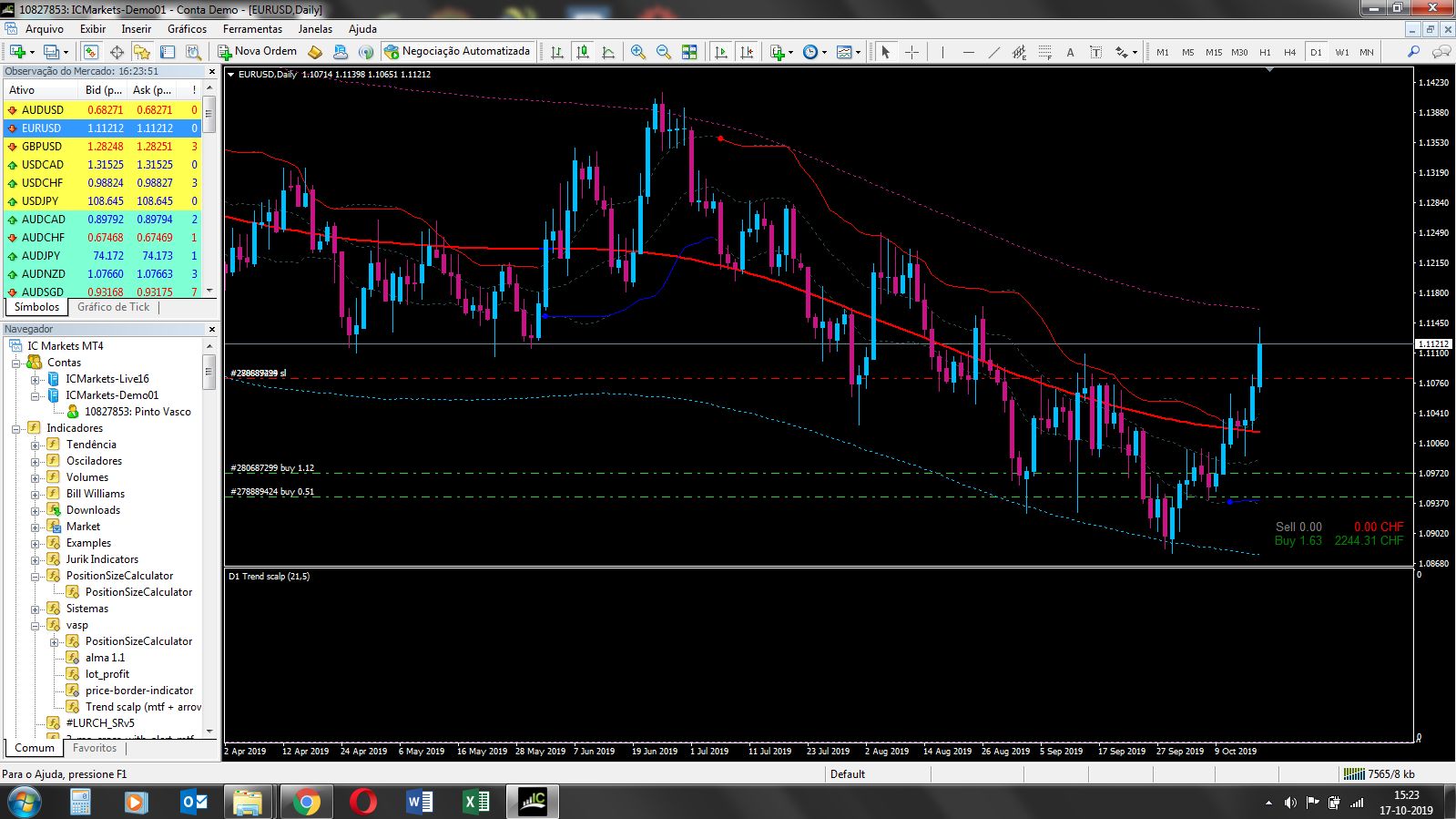 Fix: Indicator is not showing on MT4 chart - Page 11