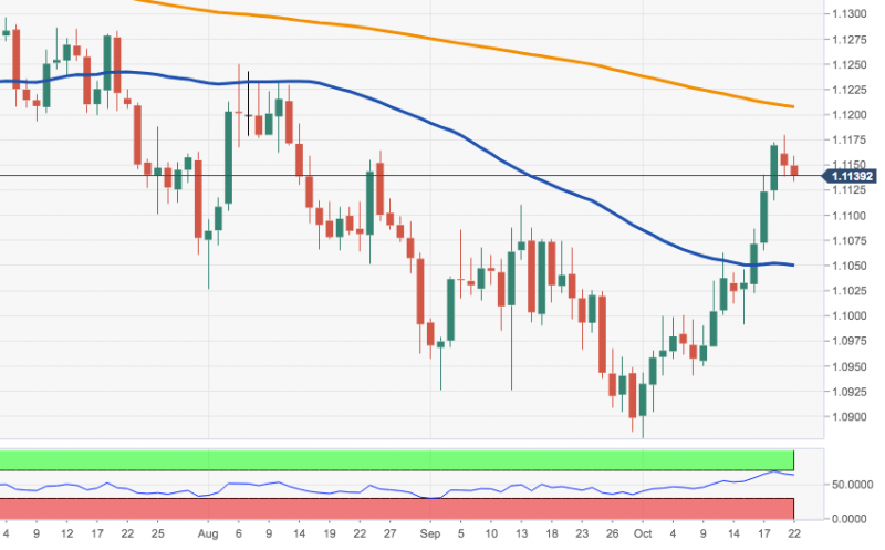 eurusd-2019-10-22 at 11.26.13-637073331847940850.png