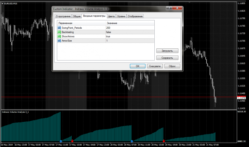 Indraws Volume Analysis 3_1..png