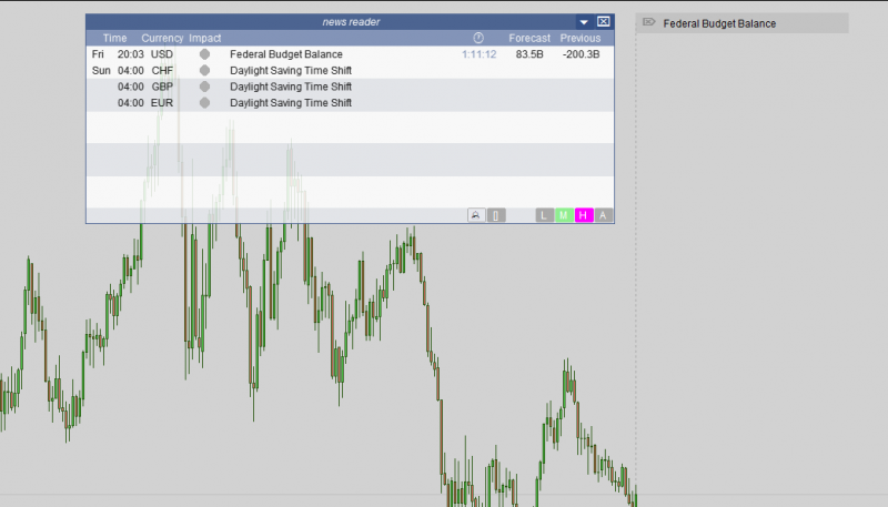 EURUSDMonthly.png