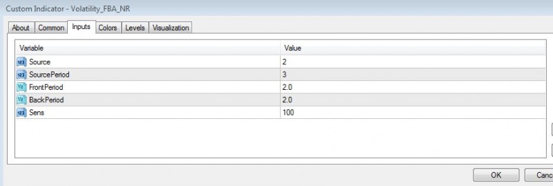 Volatility_FBA_NR settings