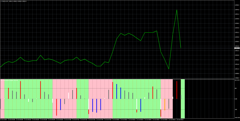 momentum scalper.png