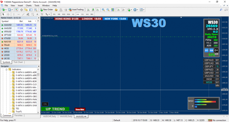 xauusd-h4-pepperstone-group-limited.png