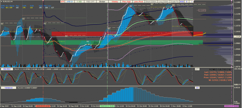 eur_today_set.png