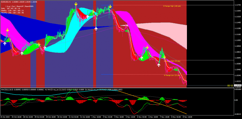 moving average trading. jma.png