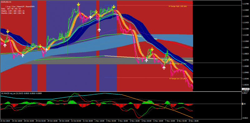 moving average trading.png