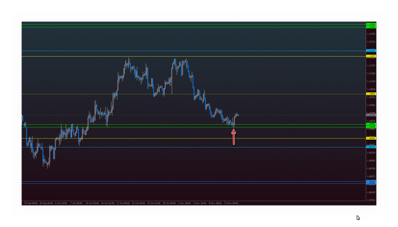 EURUSD update.png