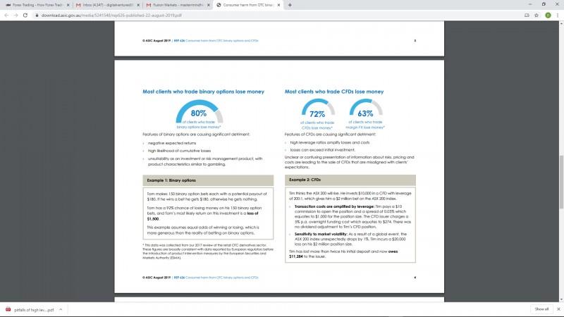 Dangers of binary options and CFD trading.jpg