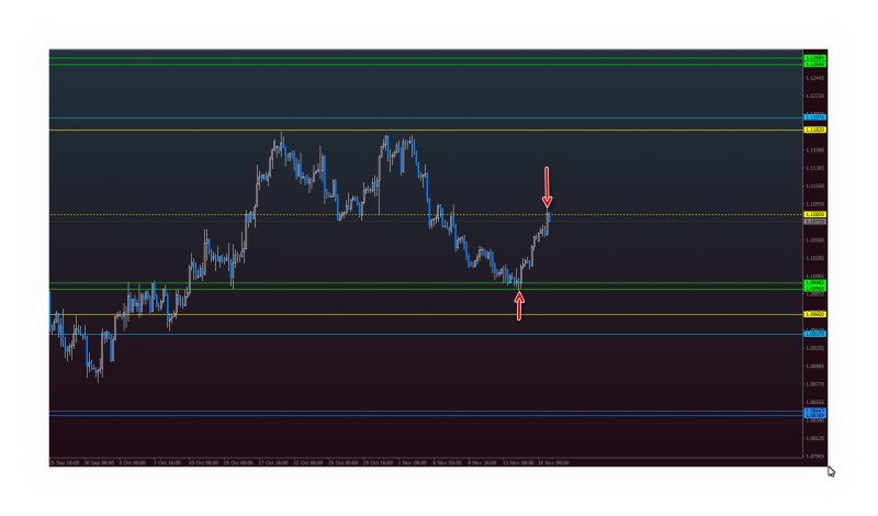 EURUSD TRADE.png