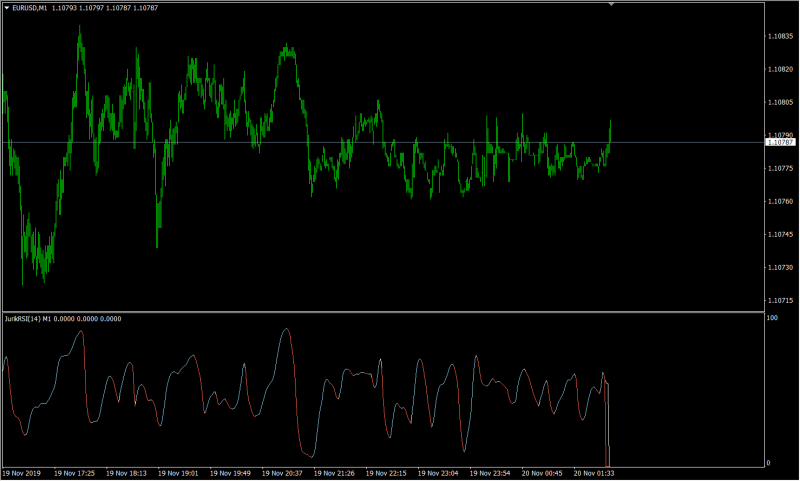 2019-11-20 08_06_56-EURUSD,M1.png