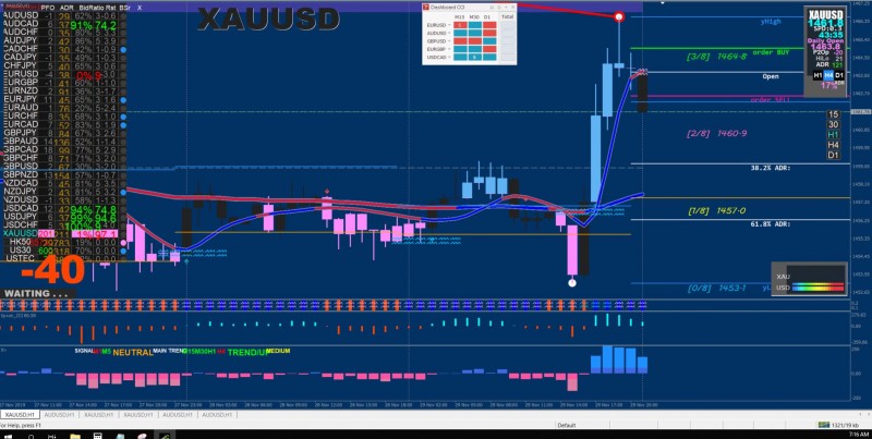 XAUUSD.JPG