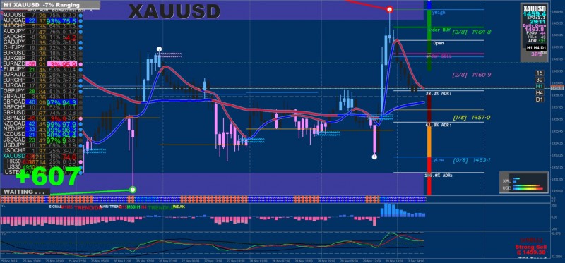 xauusd1233456789.JPG