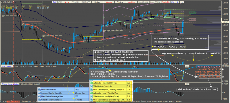 Volume_on_MainChart.png