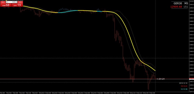 Goldband 5m.JPG