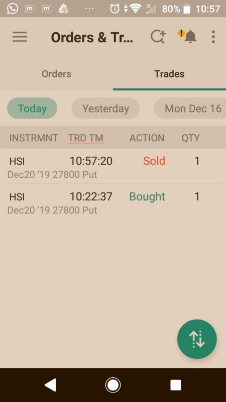 daytrading weekly hsi options buy and sell times.jpeg