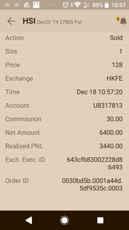 daytrading weekly options put sold 25 minutes later.jpeg