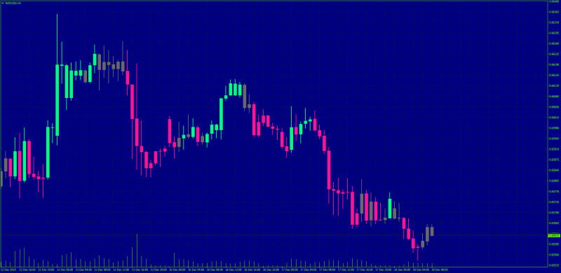forex-power-system-mt4-indicator.png