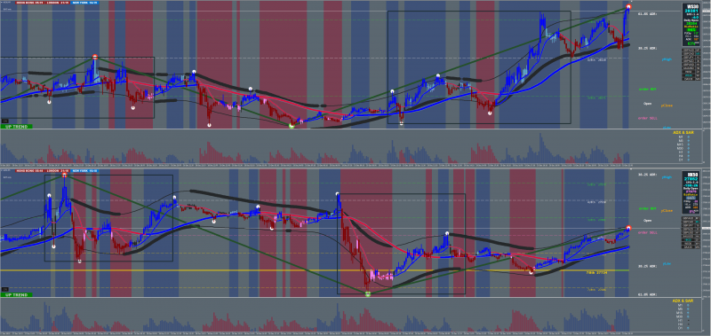 XARD-XMAS 2019 Trend Following System for Indes & Forex.png