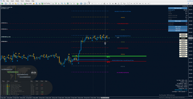 USDJPY-26.12.png