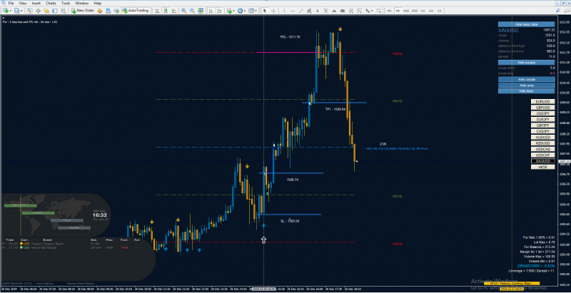 XAUUSD.png