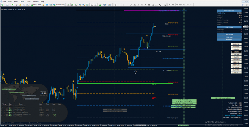 eurjpy A.png