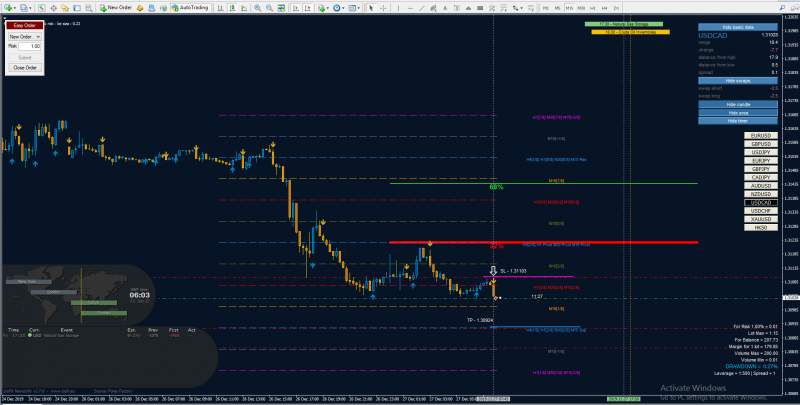 USDCAD C.png