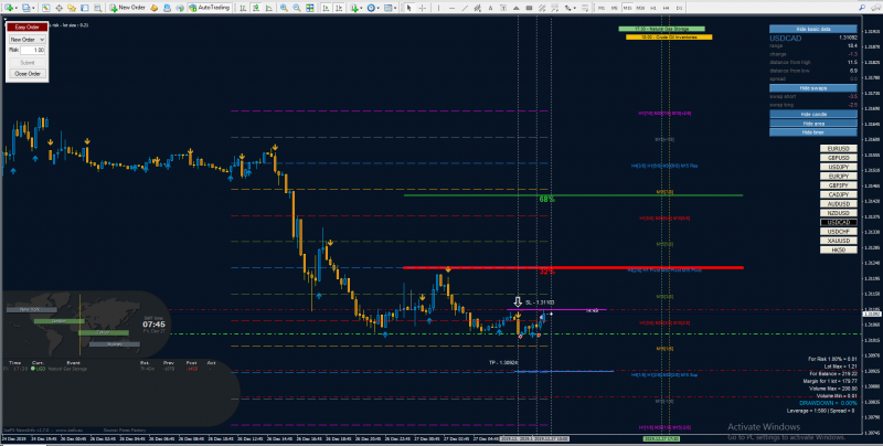 USDCAD C.png