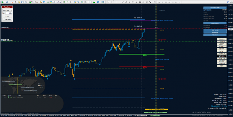 nzdusd.png
