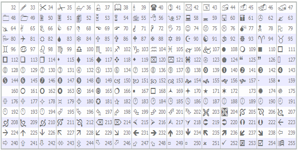 metatrader-symbols.gif