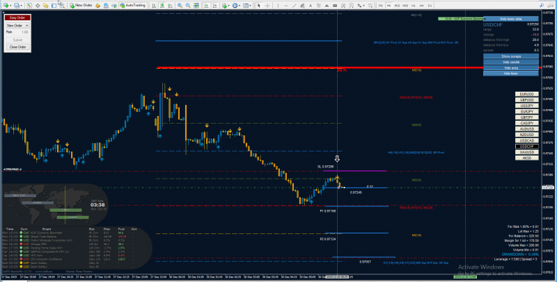 usdchf c.png